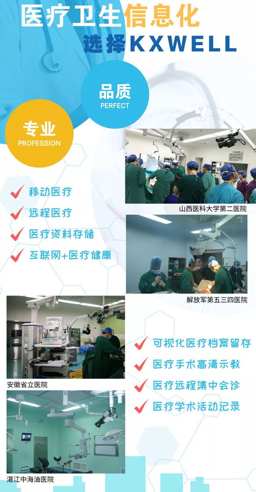 kxwell智能拍攝技術助力山西省醫(yī)院信息網絡大會召開