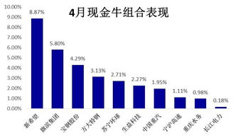 區(qū)塊鏈備案落地，產業(yè)春天將至