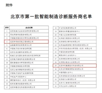 和利時成功入選北京市首批智能制造診斷服務商，以專業(yè)技術咨詢服務賦能產業(yè)升級